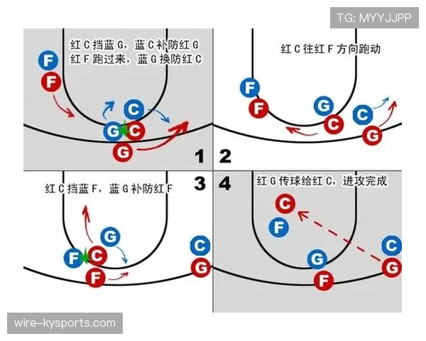 无球掩护规则解析：合法与非法掩护如何判定
