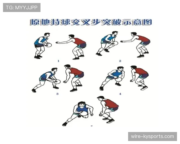 持球启动规则的详细定义与中枢脚确立机制 持球启动规则的详细定义与中枢脚确立机制