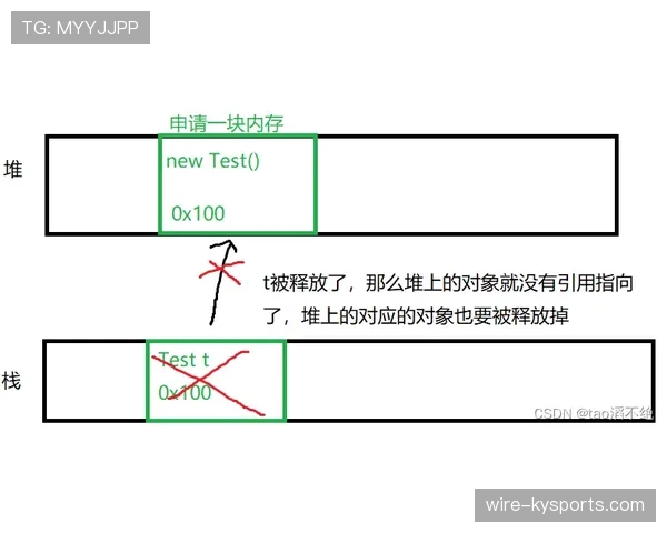 界外判定规则详解:明确界线判断与裁判执行标准 界外判定规则详解:明确界线判断与裁判执行标准