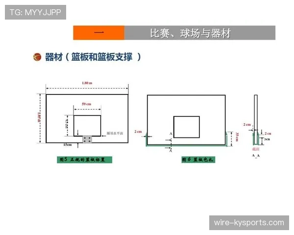 补篮规则是什么意思？新手必知的进攻篮板得分解析