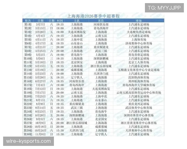 上海海港中超联赛战绩突出争冠格局初现端倪 上海海港中超联赛战绩突出争冠格局初现端倪